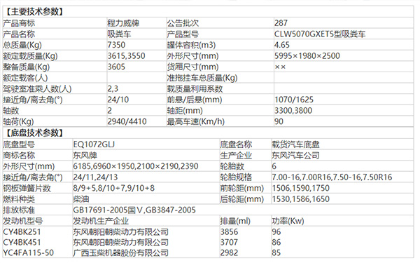����������(gu��)��|�L(f��ng)�������S܇(ch��)�S��ֱ�N(xi��o)
